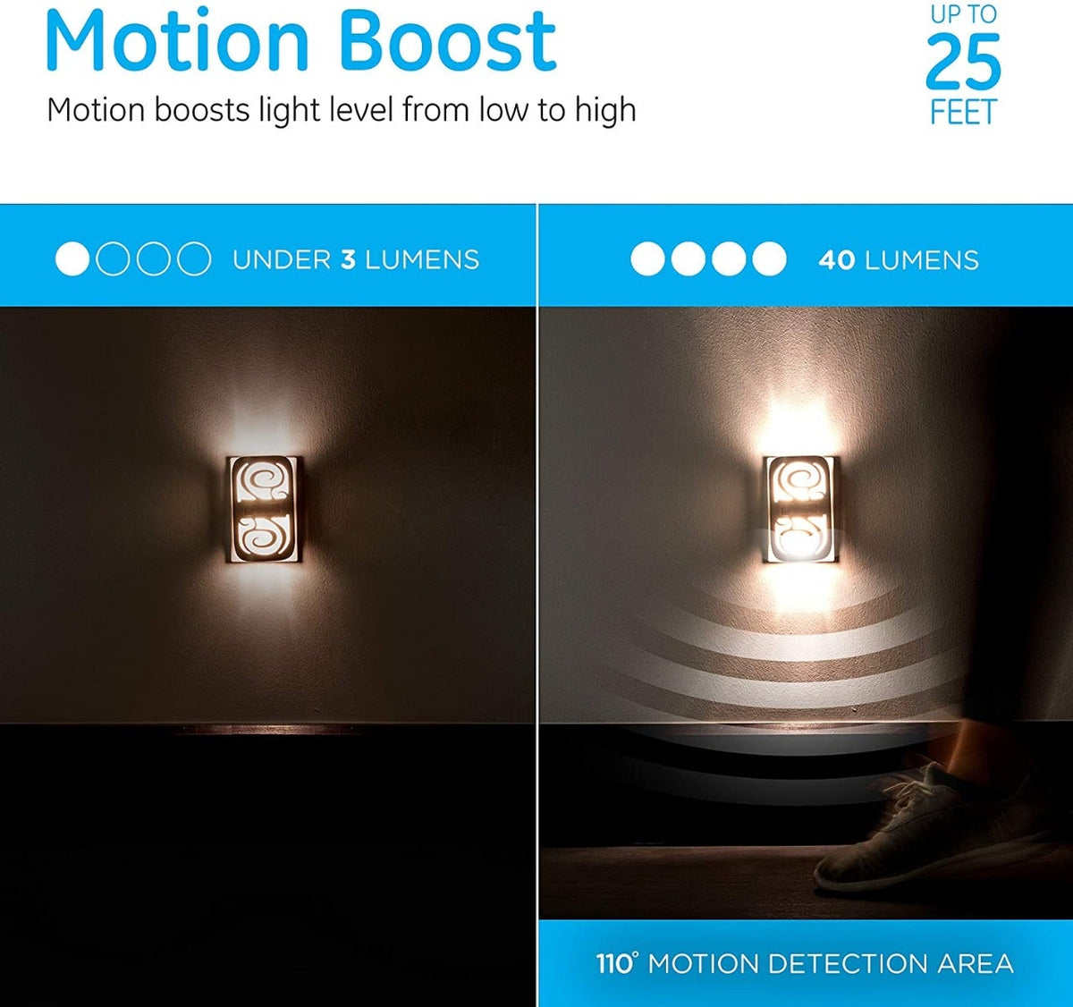 GE Motion-Select LED Night Light, Oil-Rubbed Bronze