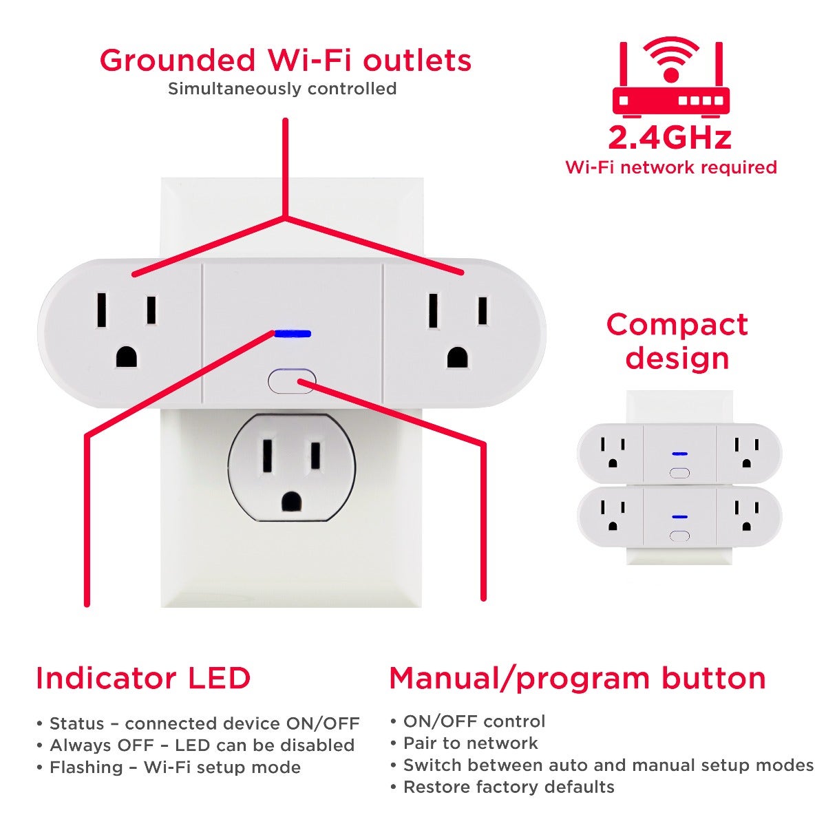 UltraPro Plug-In 2-Outlet WiFi Smart Switch, 2 Pack, White