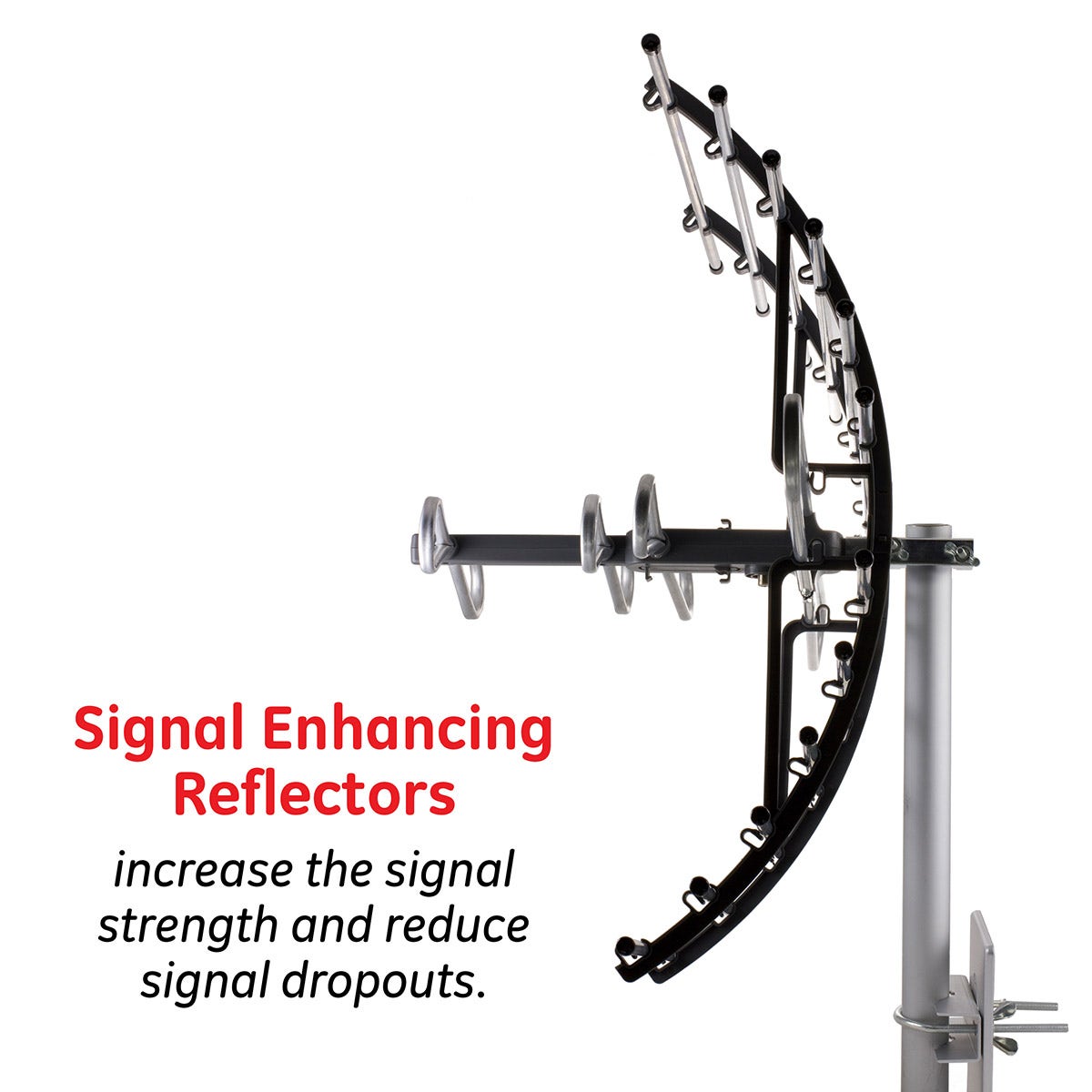 GE Pro Attic Mount HD Antenna, Gray