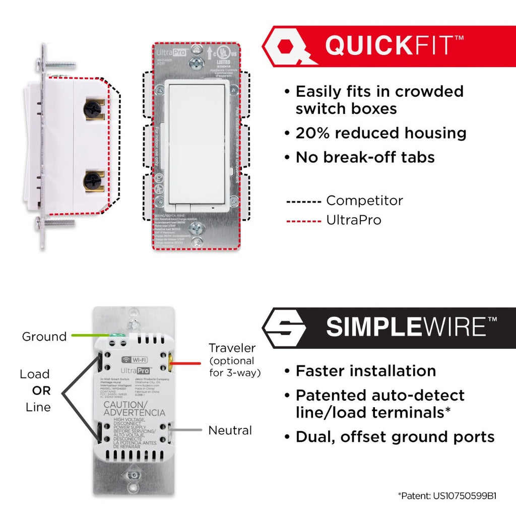 UltraPro WiFi In-Wall Smart Dimmer With QuickFit™ And SimpleWire™, 4 Pack, White