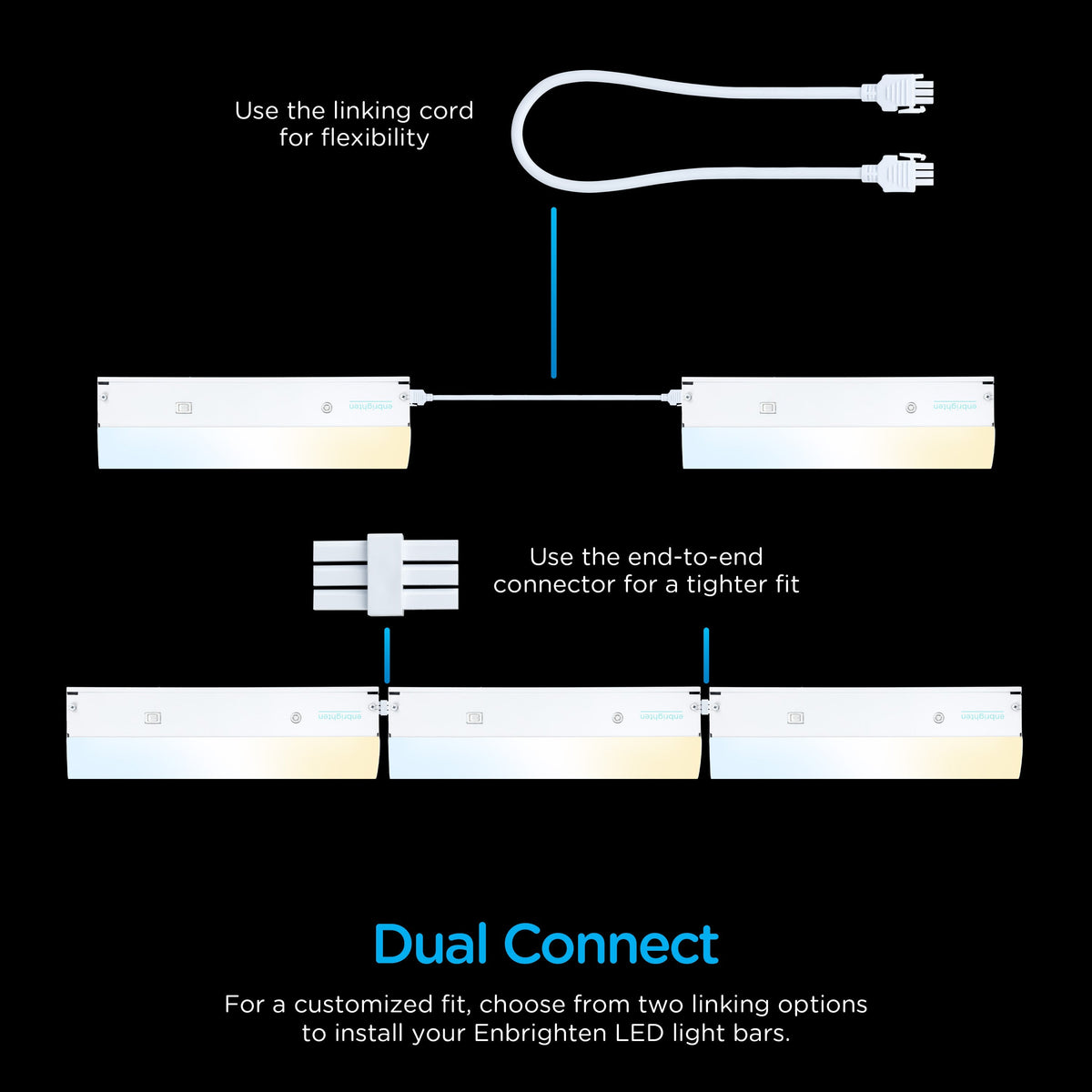 Enbrighten 24in. Direct Wire LED Light Bar, White