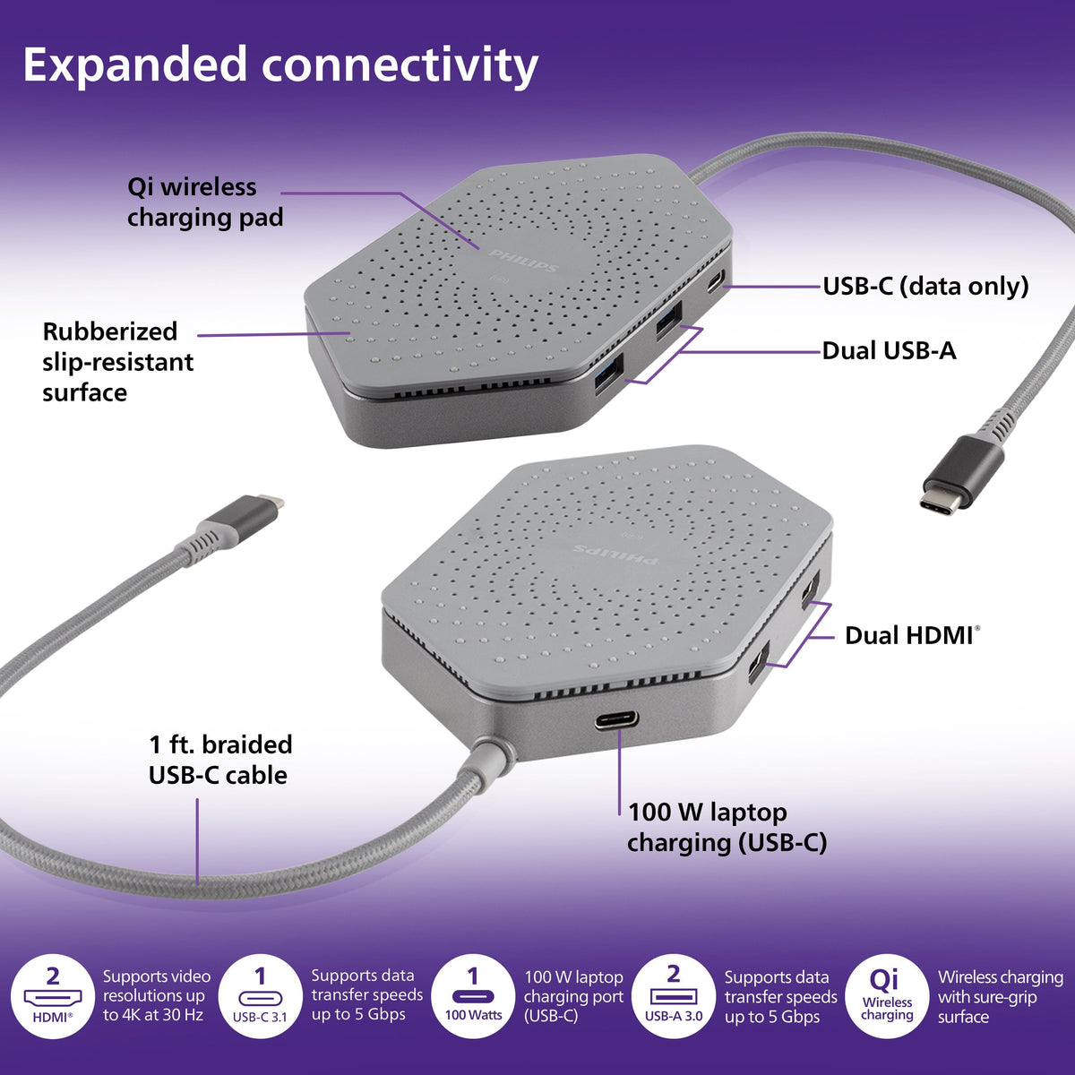 Philips USB-C Travel Docking Station with Qi Wireless Charging, Gray