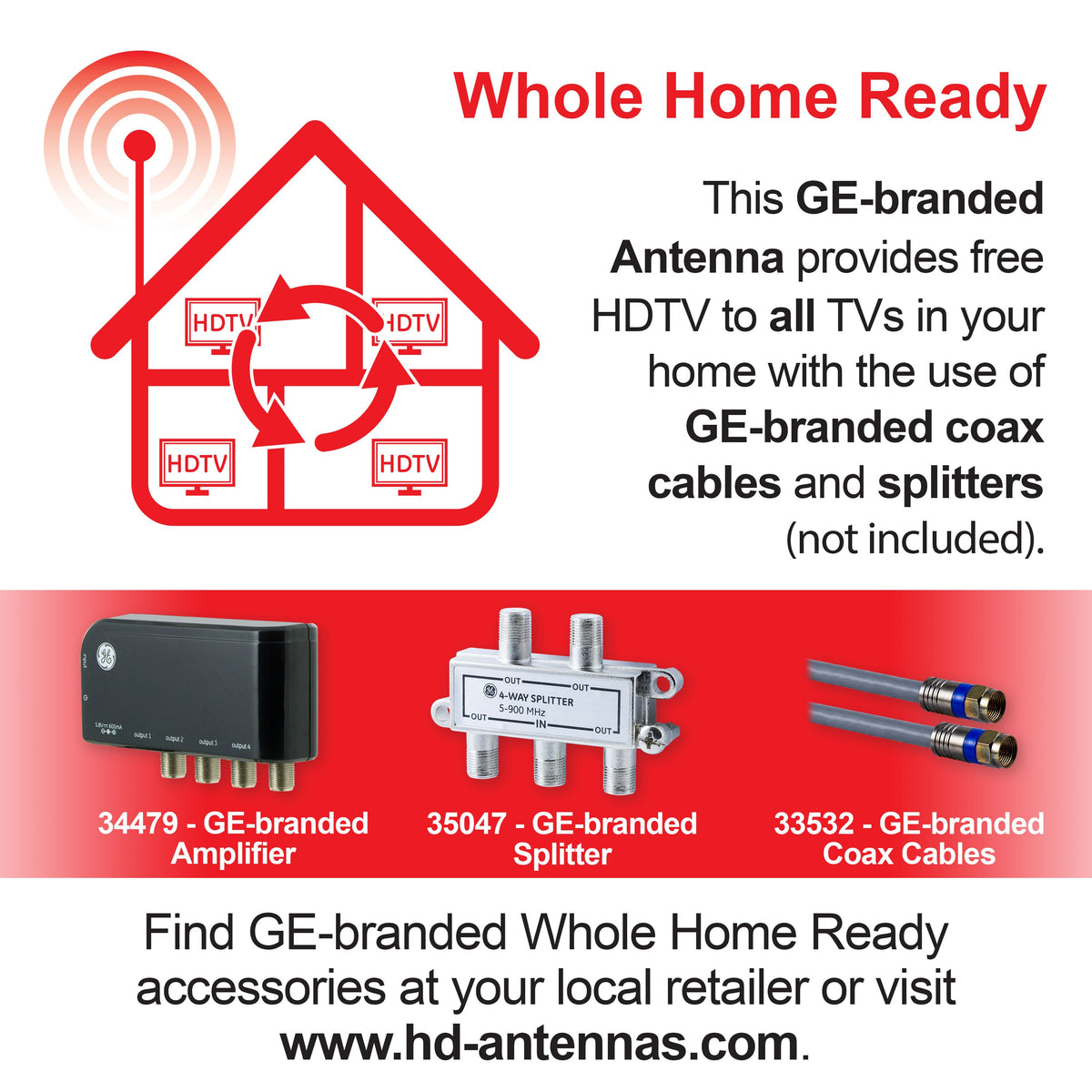 GE-branded Pro Attic-Mount HD TV Antenna