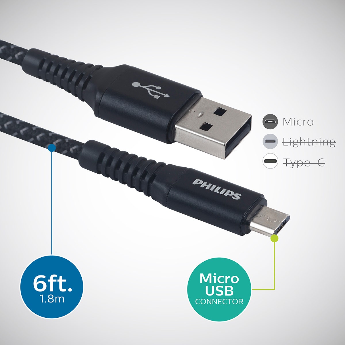 Philips 6ft. USB-A to Micro USB Charging Cable with Braided Cord, Black