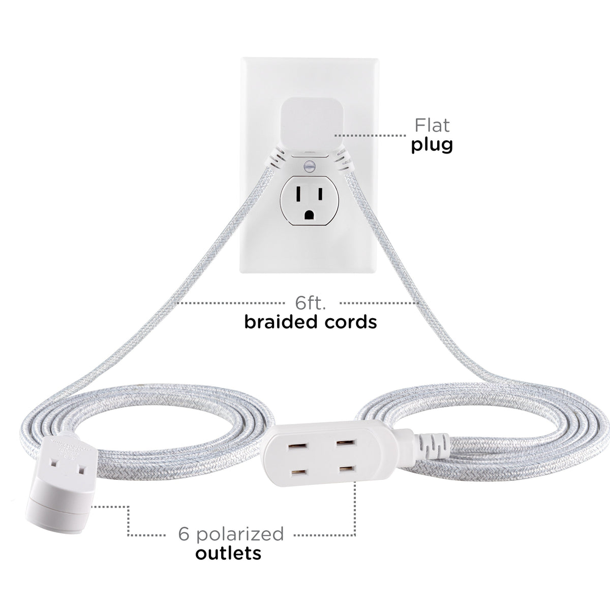 Cordinate 3-Outlet 12ft. Dual Split Extension Cord Braided, Indoor, White