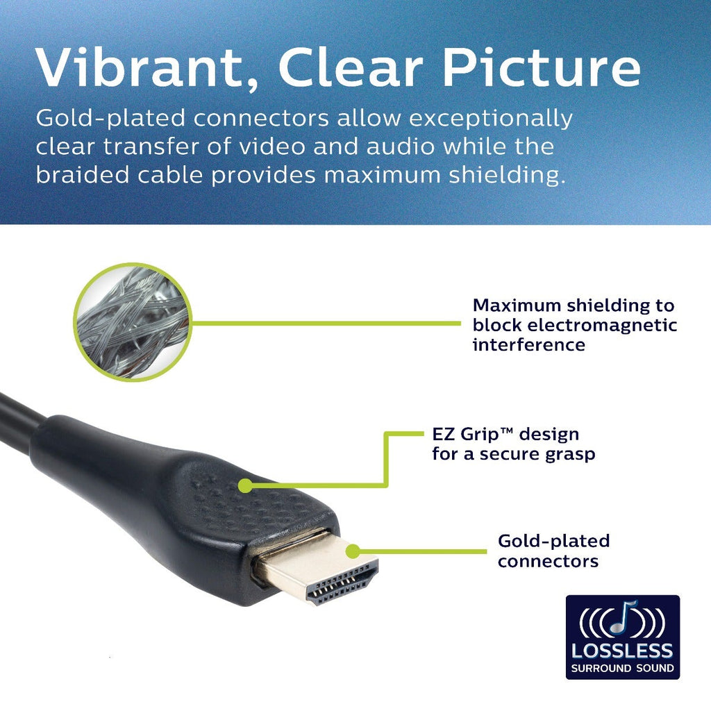 Philips EZ Grip 6ft. 4K HDMI Cable with Ethernet, Black