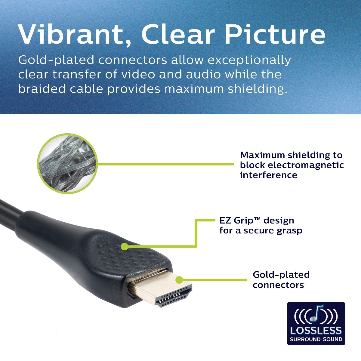 Philips EZ Grip 15ft. 4K HDMI Cable with Ethernet, Black