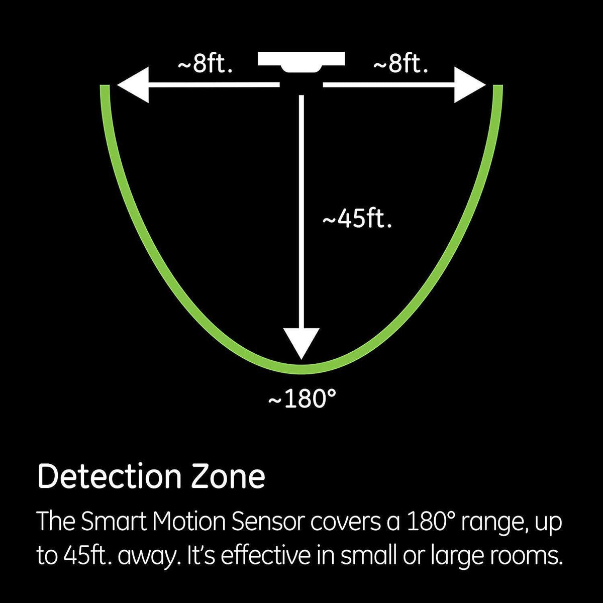 Enbrighten Z-Wave In-Wall Smart Motion Switch, White/Almond