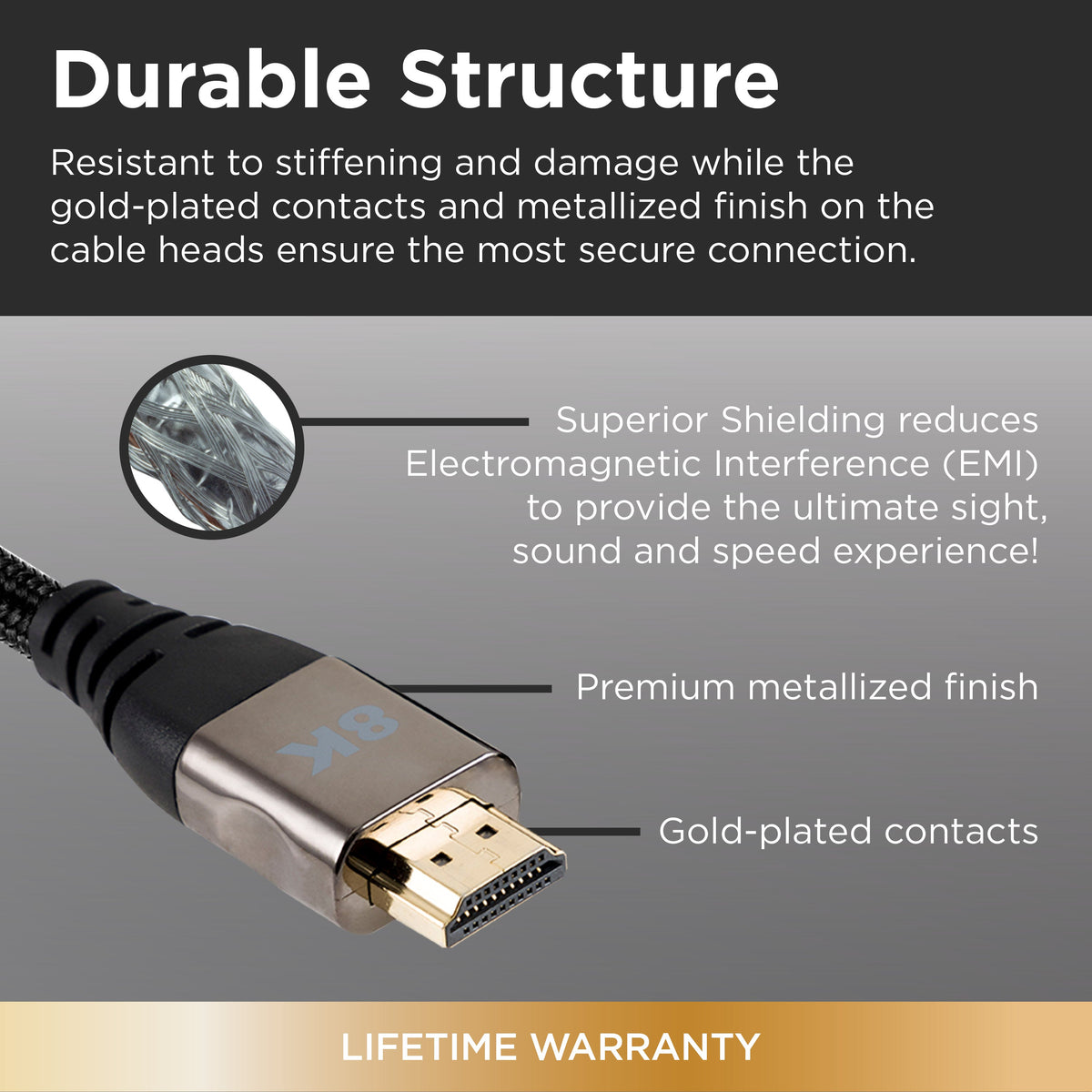 UltraPro 2.1 Premium HDMI Cable 6ft.