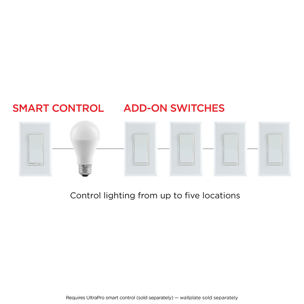 UltraPro Add-on Switch with QuickFit and SimpleWire 2pk