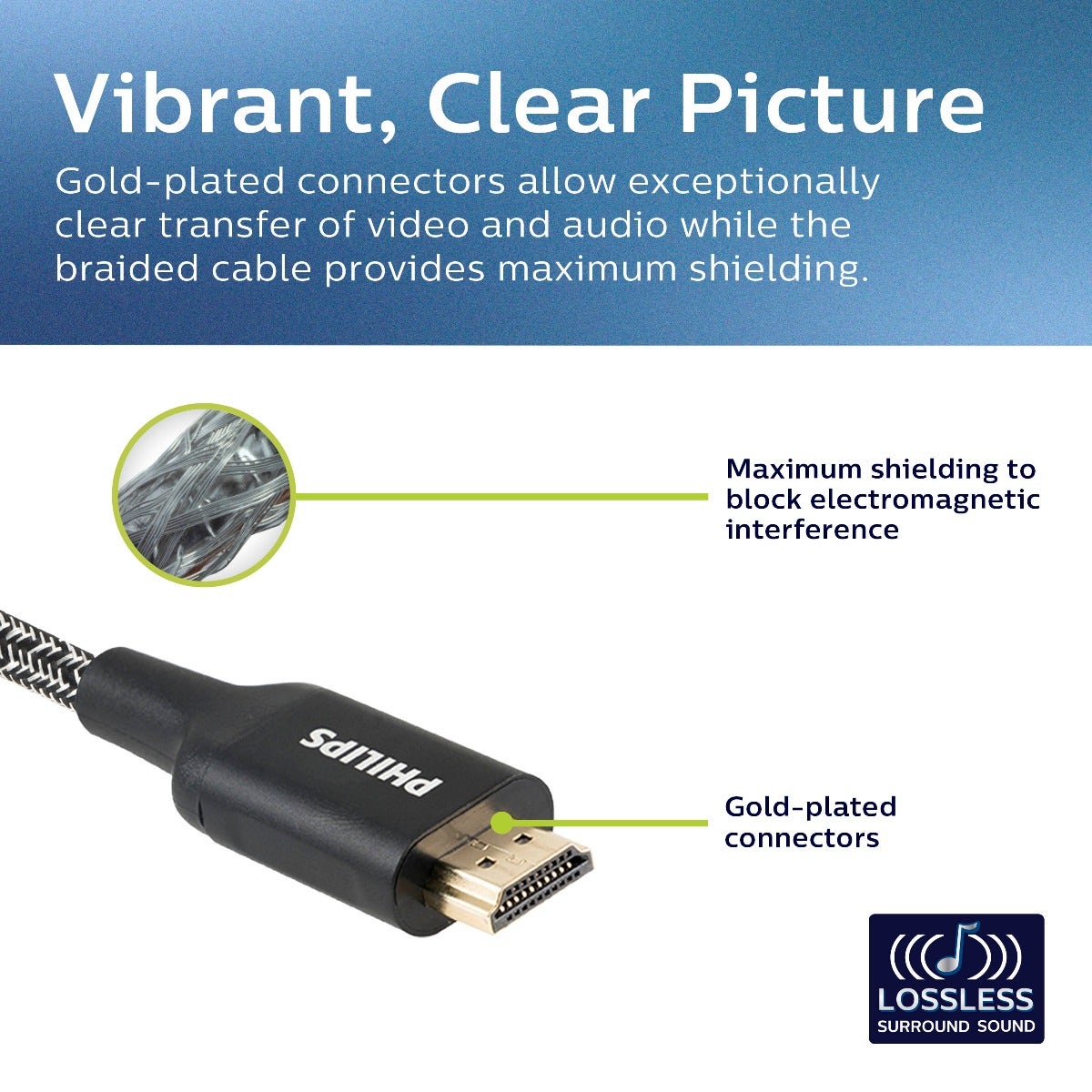Philips 10ft. 4K Premium HDMI Cable with Ethernet, Black