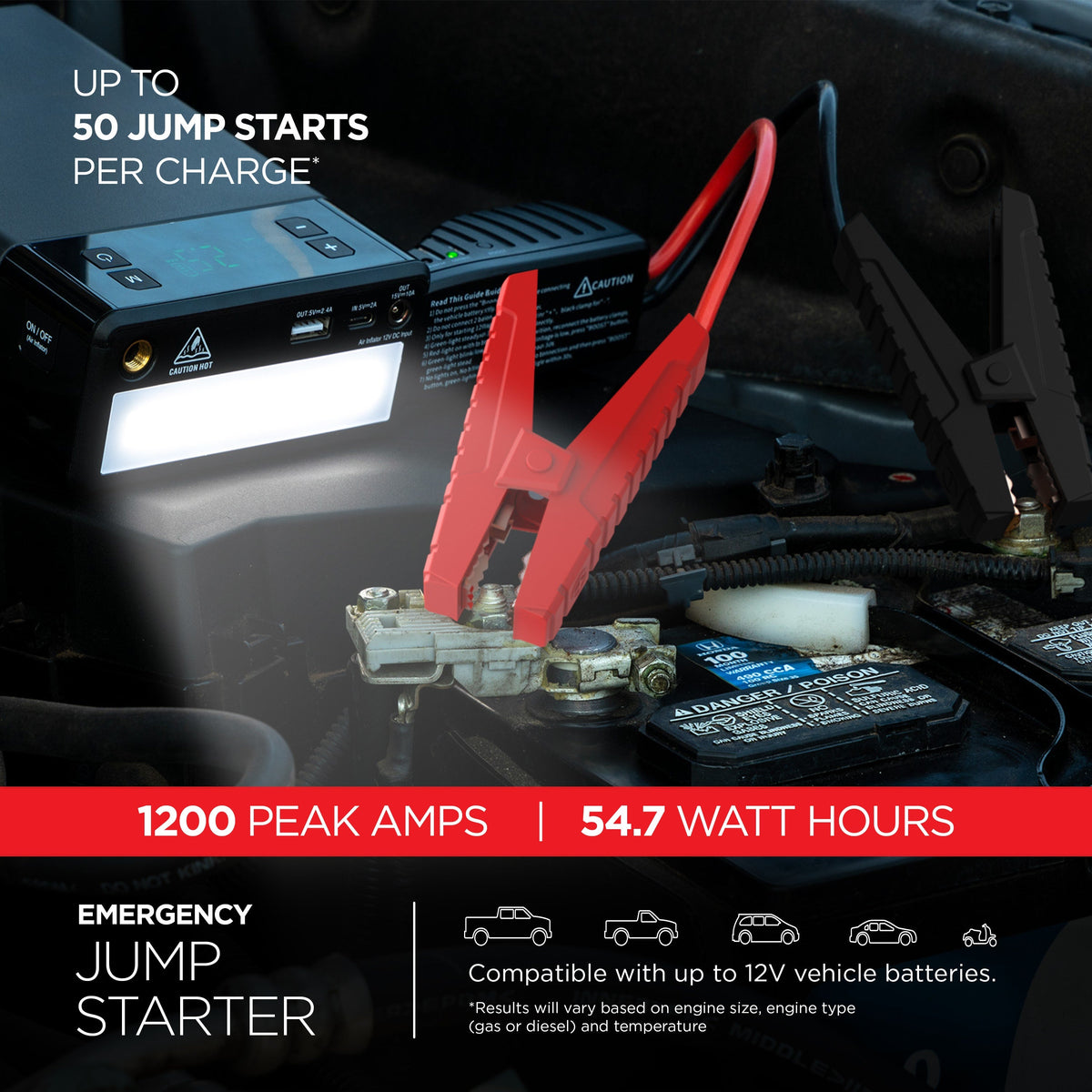 UltraPro Elite 1200A Jump Starter with Air Compressor, Black