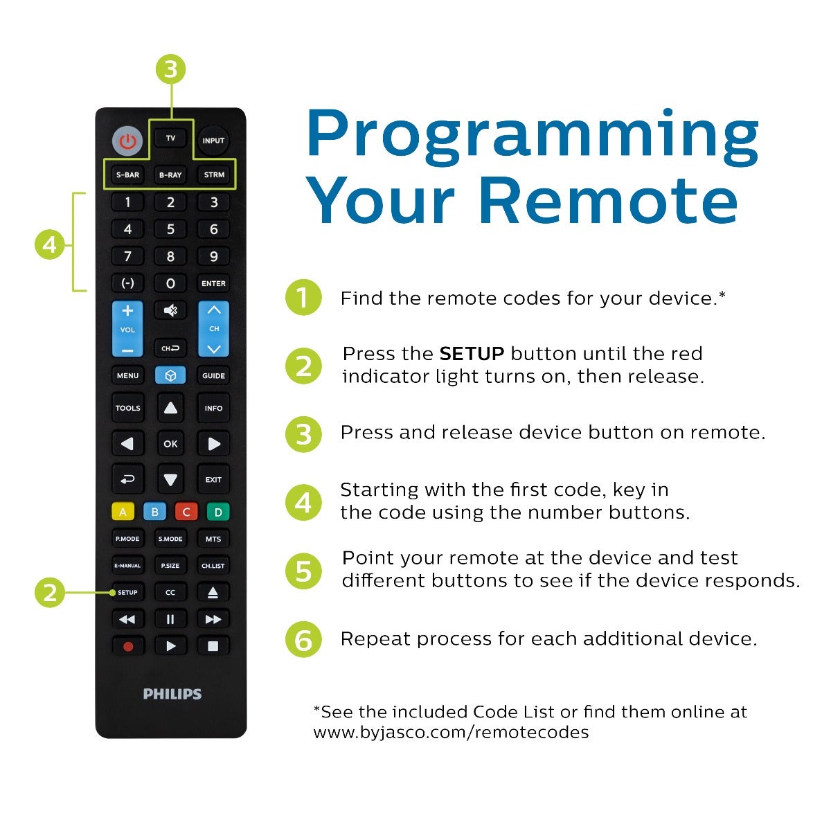 Philips 4-Device Universal Samsung Replacement Remote, Black
