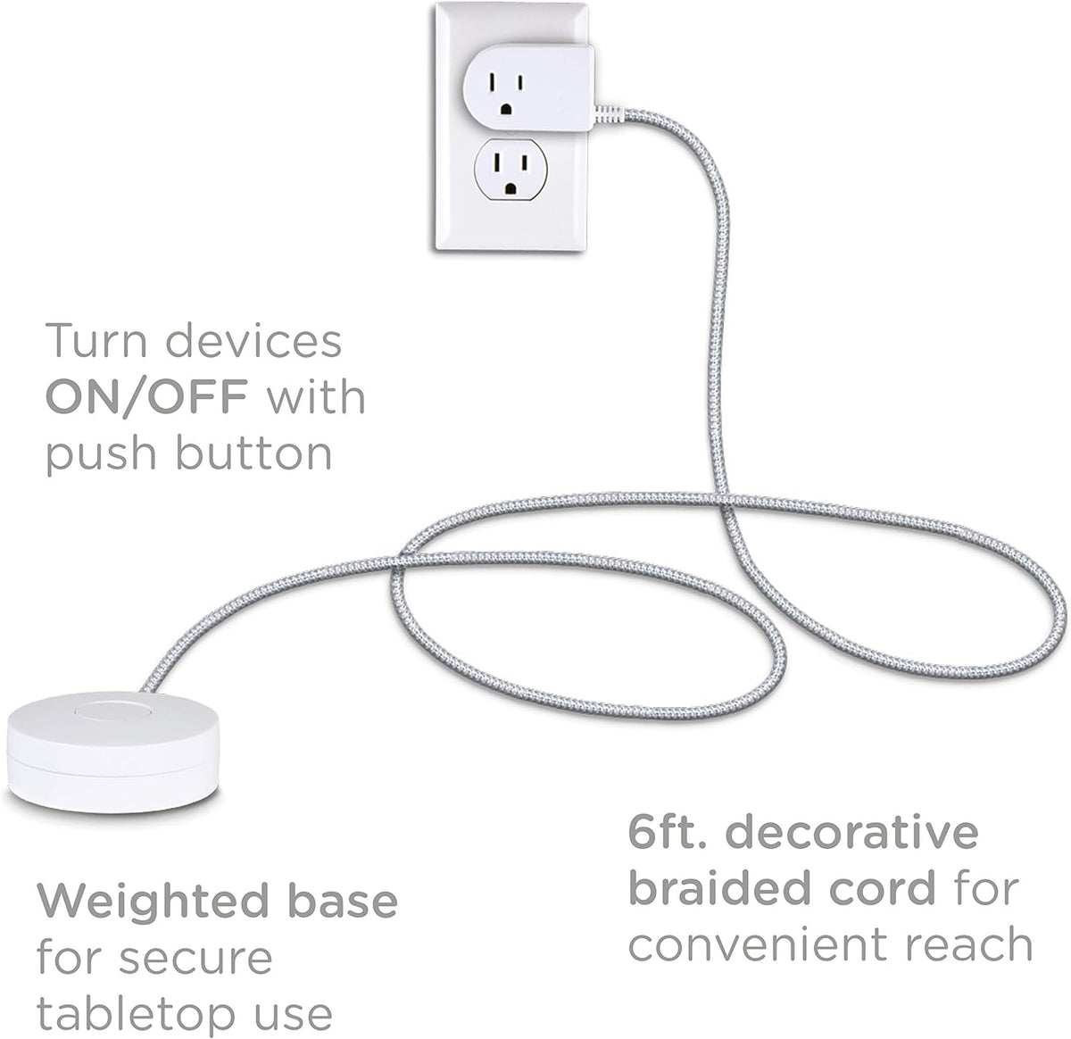 Cordinate Tabletop Switch with Braided Cord 2 pack