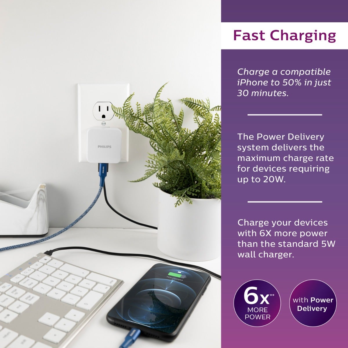 Philips 3-USB Wall Charger with 1 USB-C and 2 USB-A Ports and Power Delivery, White