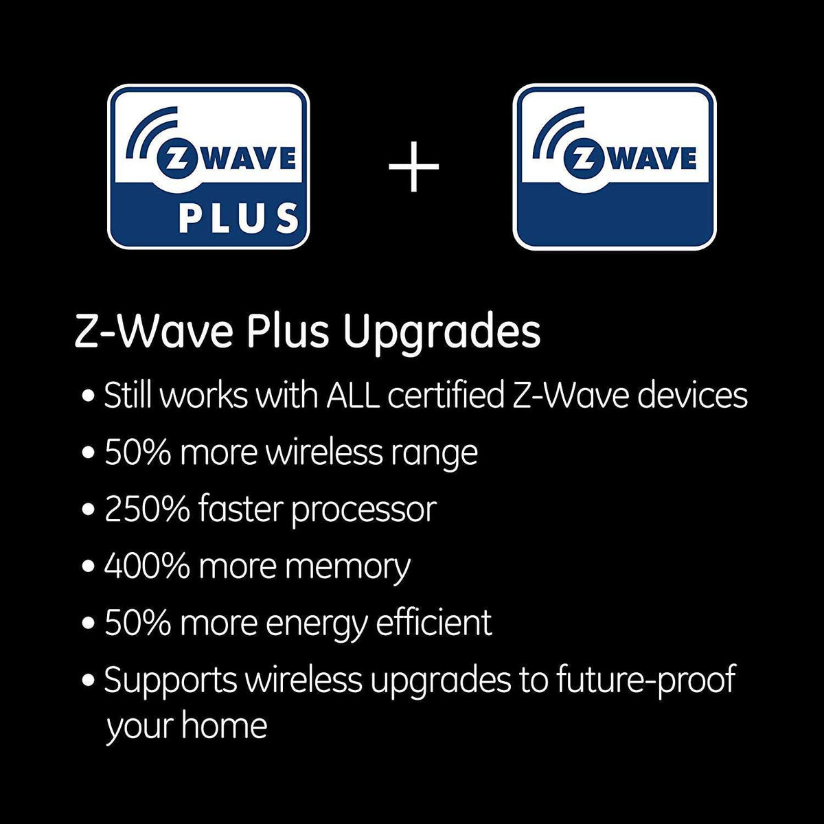 Enbrighten Z-Wave In-Wall Smart Motion Switch, White/Almond