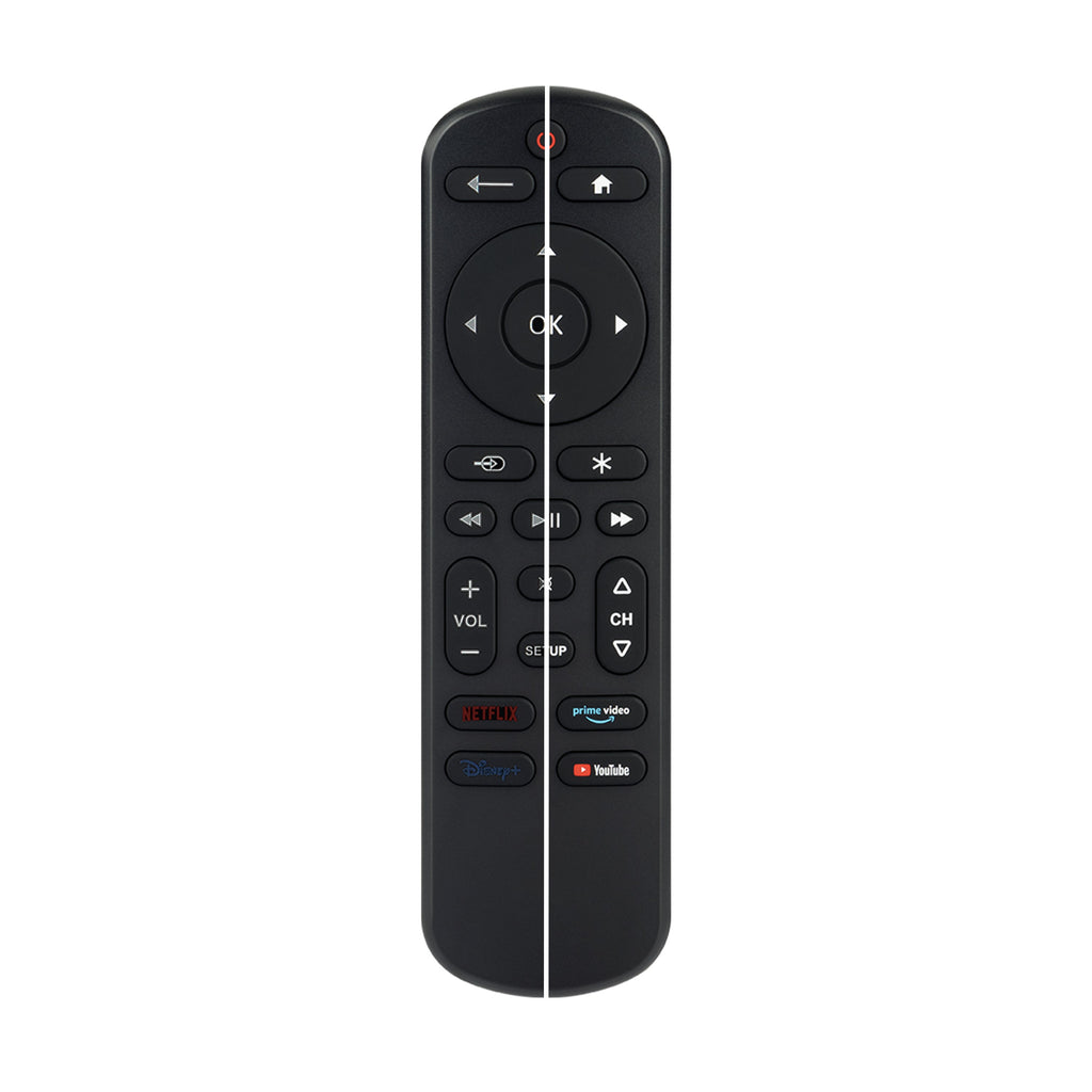 GE OneTouch Replacement Remote Control, Backlit, Black