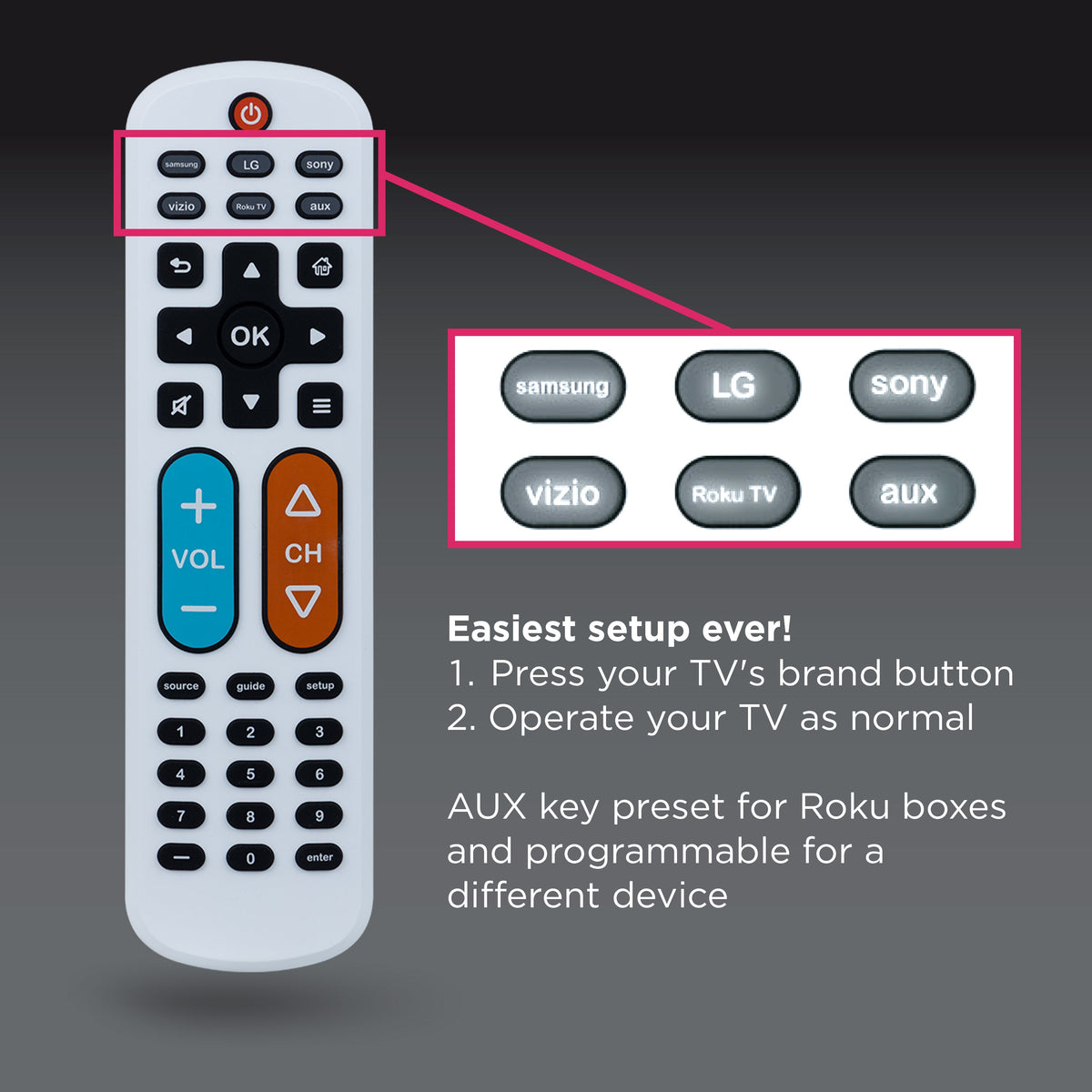 GE OneTouch Streaming Replacement Remote Control, Backlit With Big Button, White