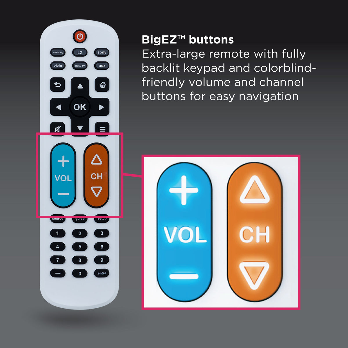 GE OneTouch Streaming Replacement Remote Control, Backlit With Big Button, White