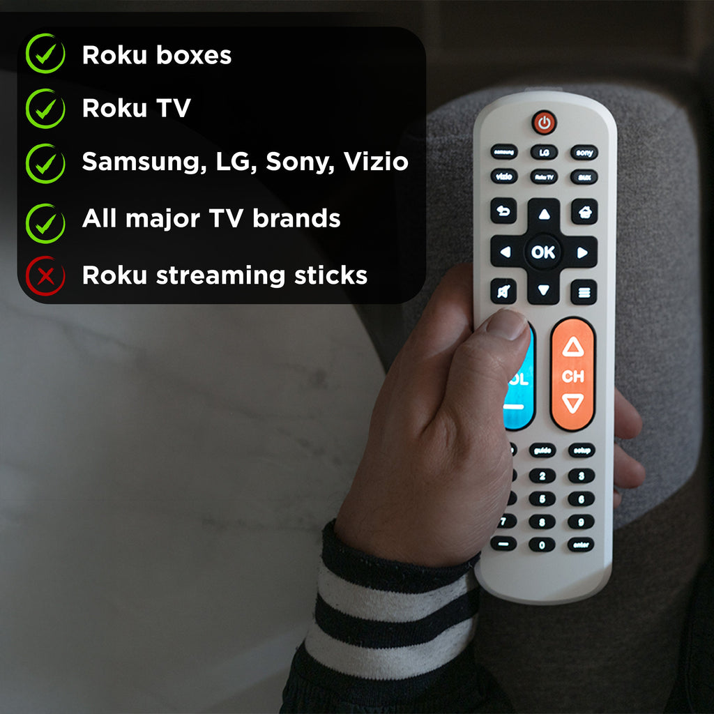 UltraPro 2-Device OneTouch Replacement Universal Remote, Backlit With Big Button