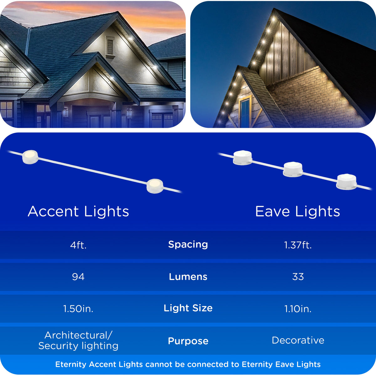 Enbrighten VIBE WiFi Color-Changing Permanent Outdoor Eternity Accent Lights, 36 Lights, 150ft. White Cord
