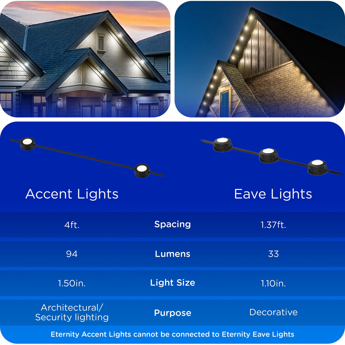 Enbrighten VIBE WiFi Color-Changing Permanent Outdoor Eternity Accent Lights, 12 Lights, 50ft. Black Cord