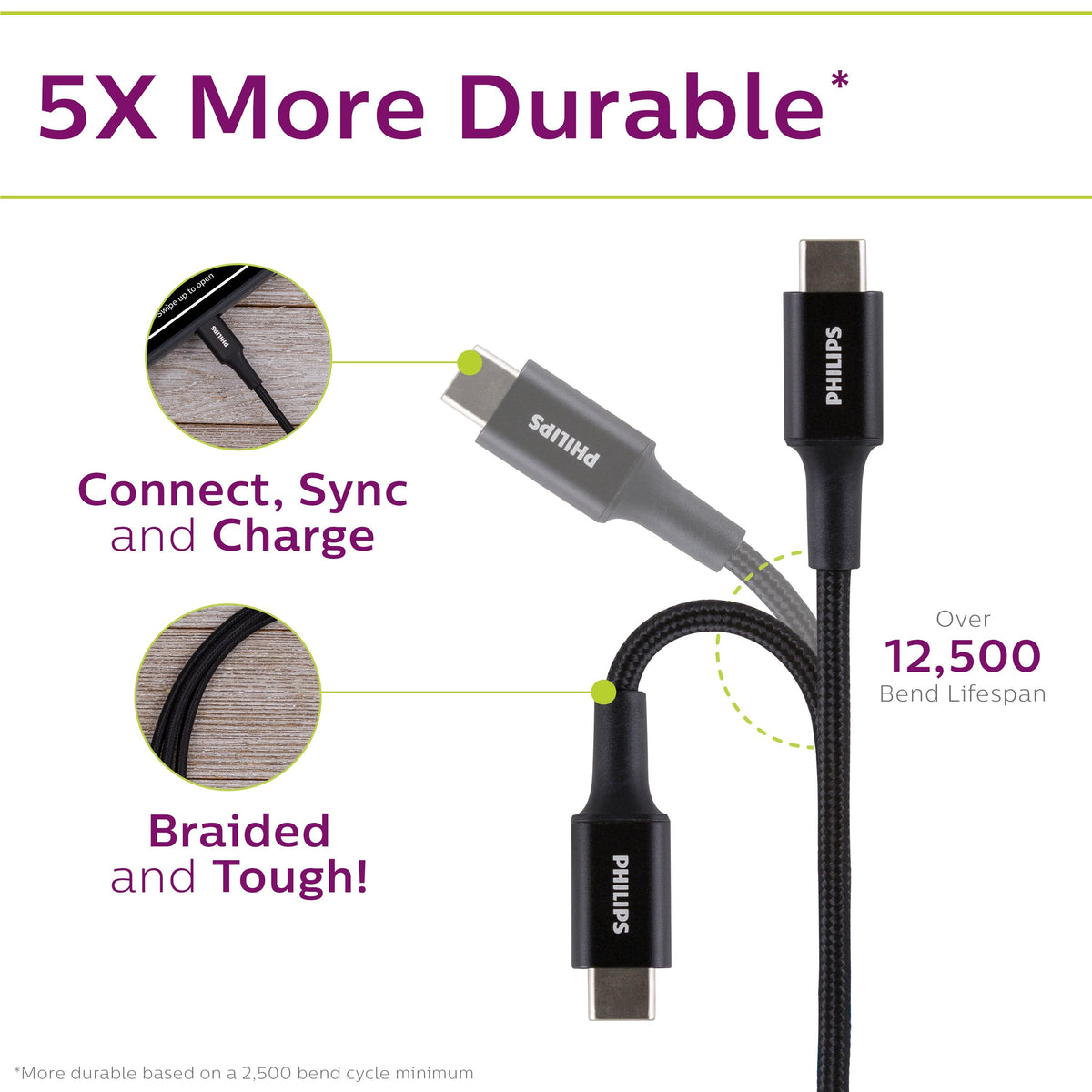 Philips 3ft. USB-C to Lightning Braided Charging Cable, Black