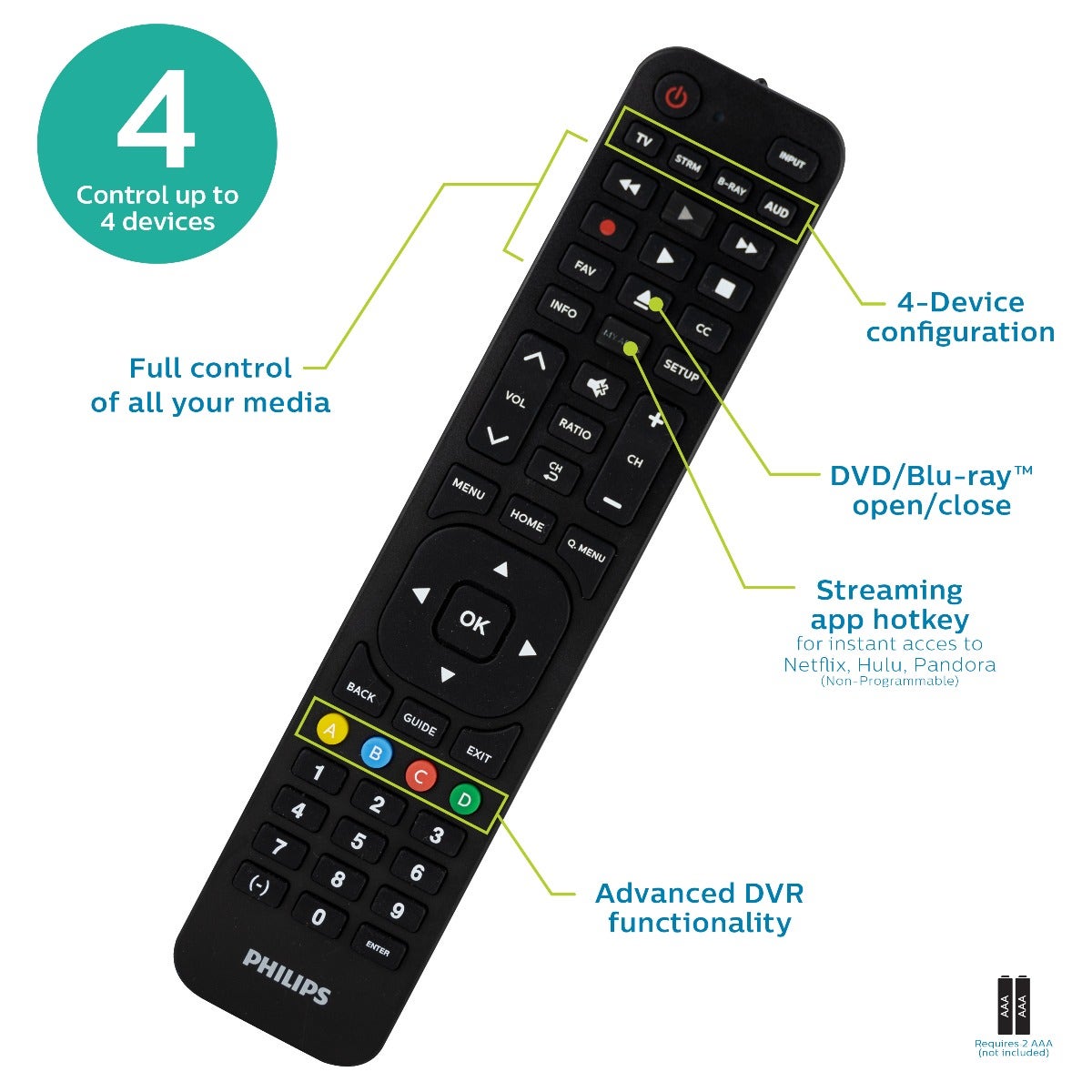 Philips 4-Device LG Replacement Remote, Black