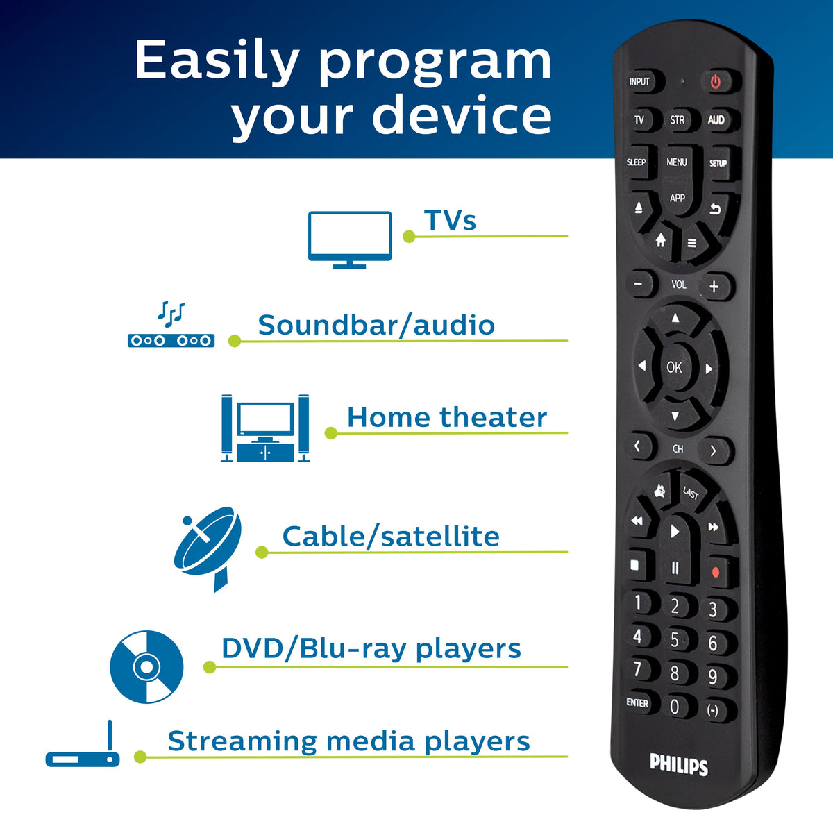 Philips 3-Device Universal Remote, 2-Tone Black