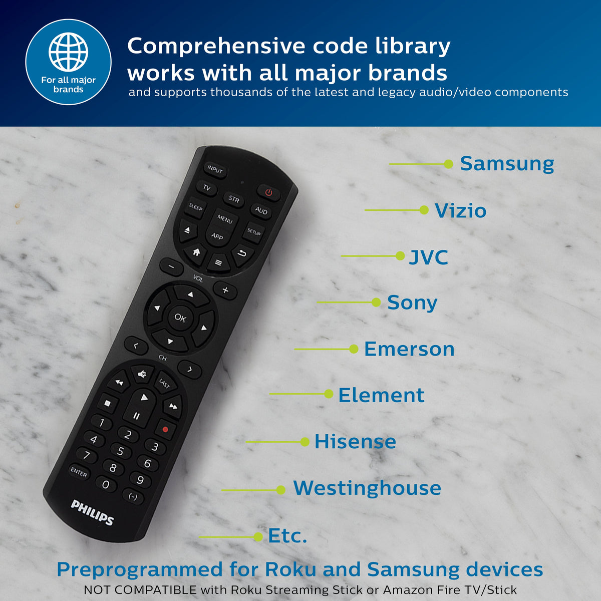 Philips 3-Device Universal Remote, 2-Tone Black