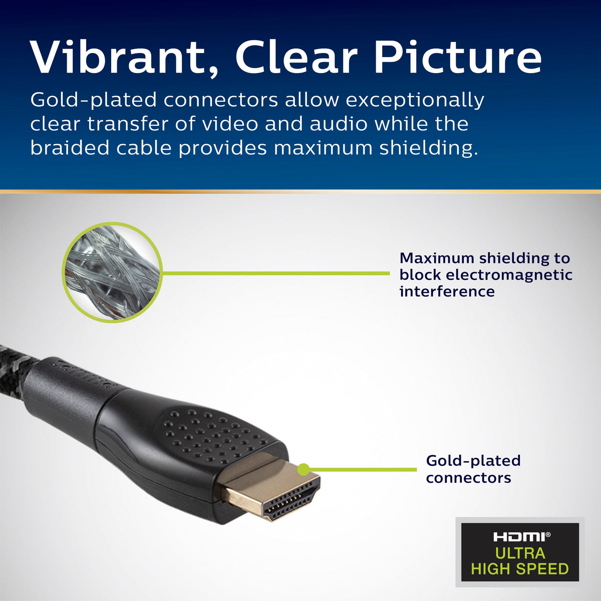 Philips Elite 8K Ultra High-Speed HDMI Cable, 10ft.