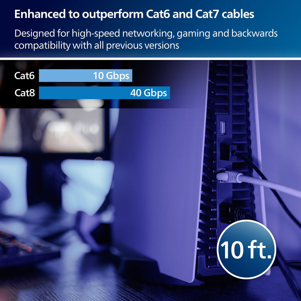 Philips 10ft Cat8 Ethernet Cable, Grey