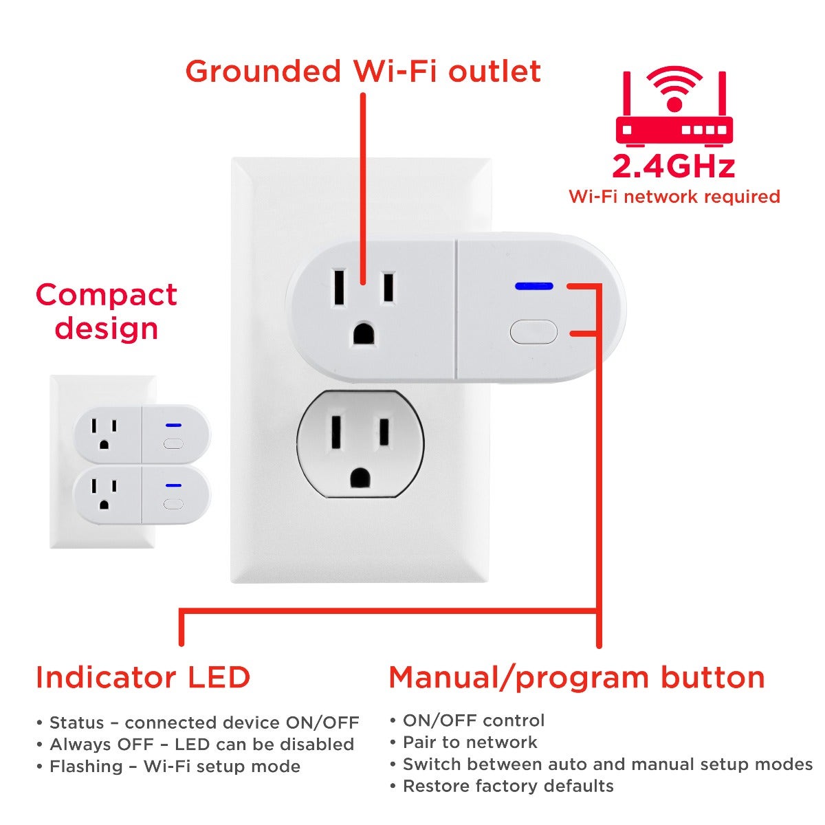 UltraPro Plug-In 1-Outlet WiFi Smart Switch, 2 Pack, White
