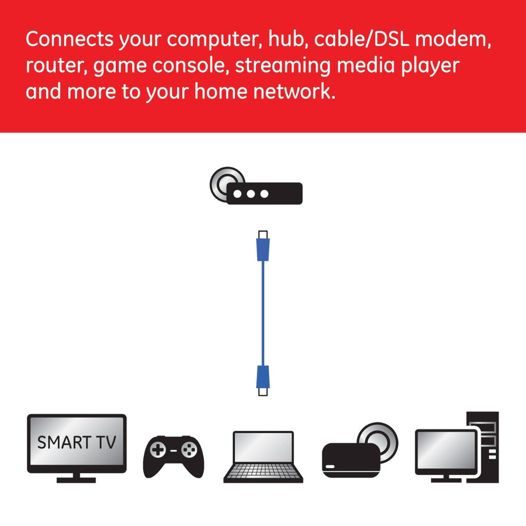 GE Pro 25ft. Cat6 Ethernet Internet Cable, Blue