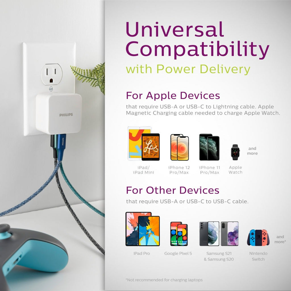Philips 3-USB Wall Charger with 1 USB-C and 2 USB-A Ports and Power Delivery, White