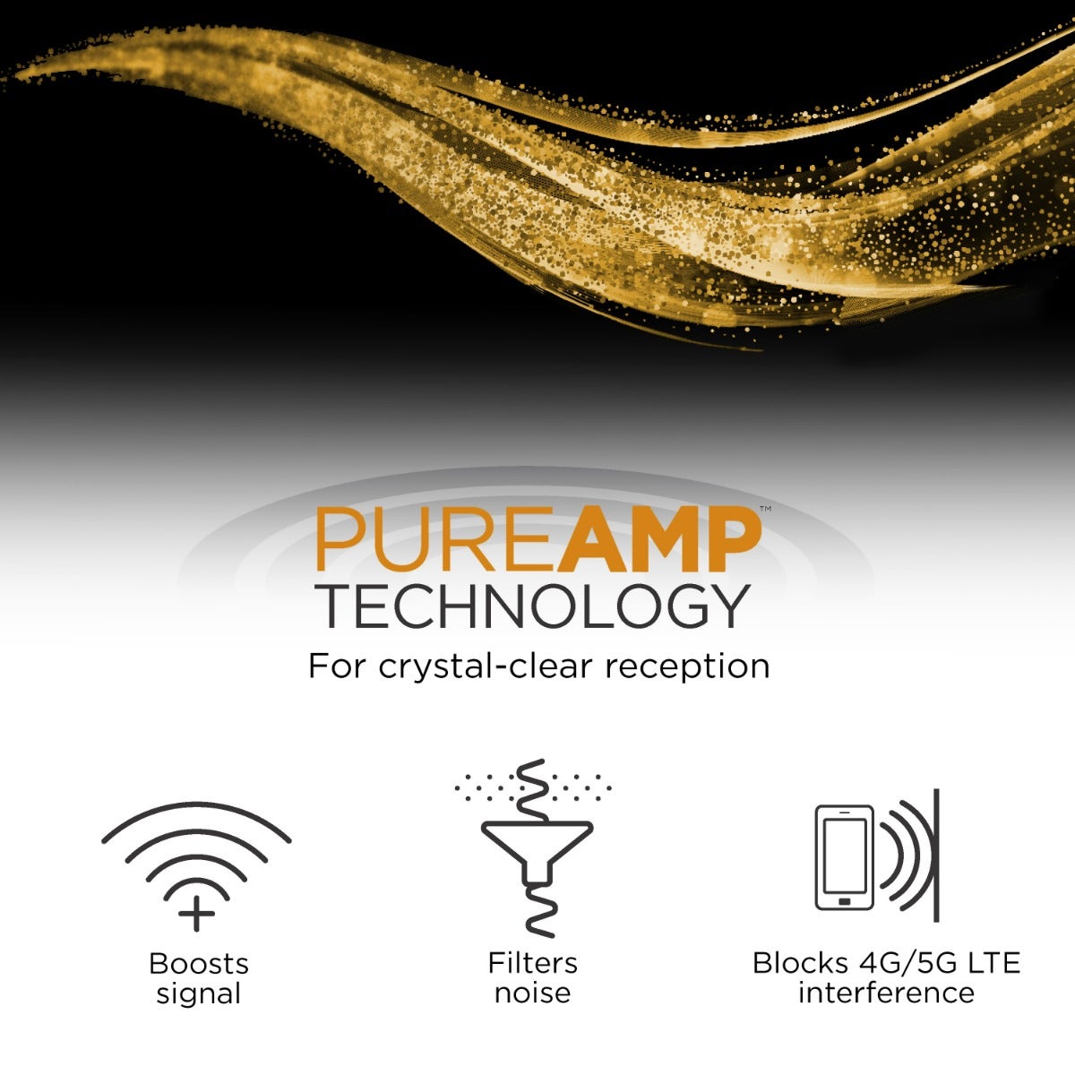 UltraPro HD Amplified Antenna with PureAmp™ Technology, Black