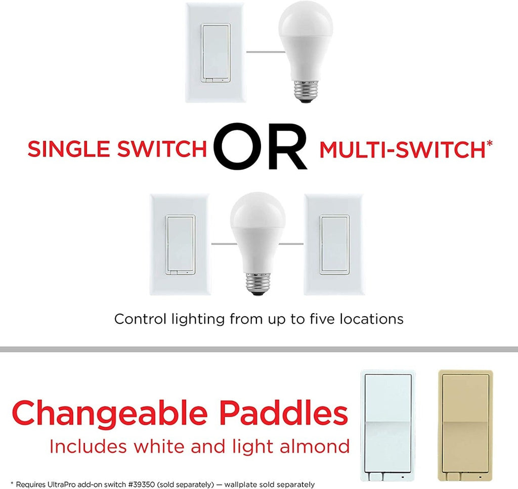 UltraPro Z-Wave In-Wall Smart Dimmer with QuickFit and SimpleWire, 4 Pack, White