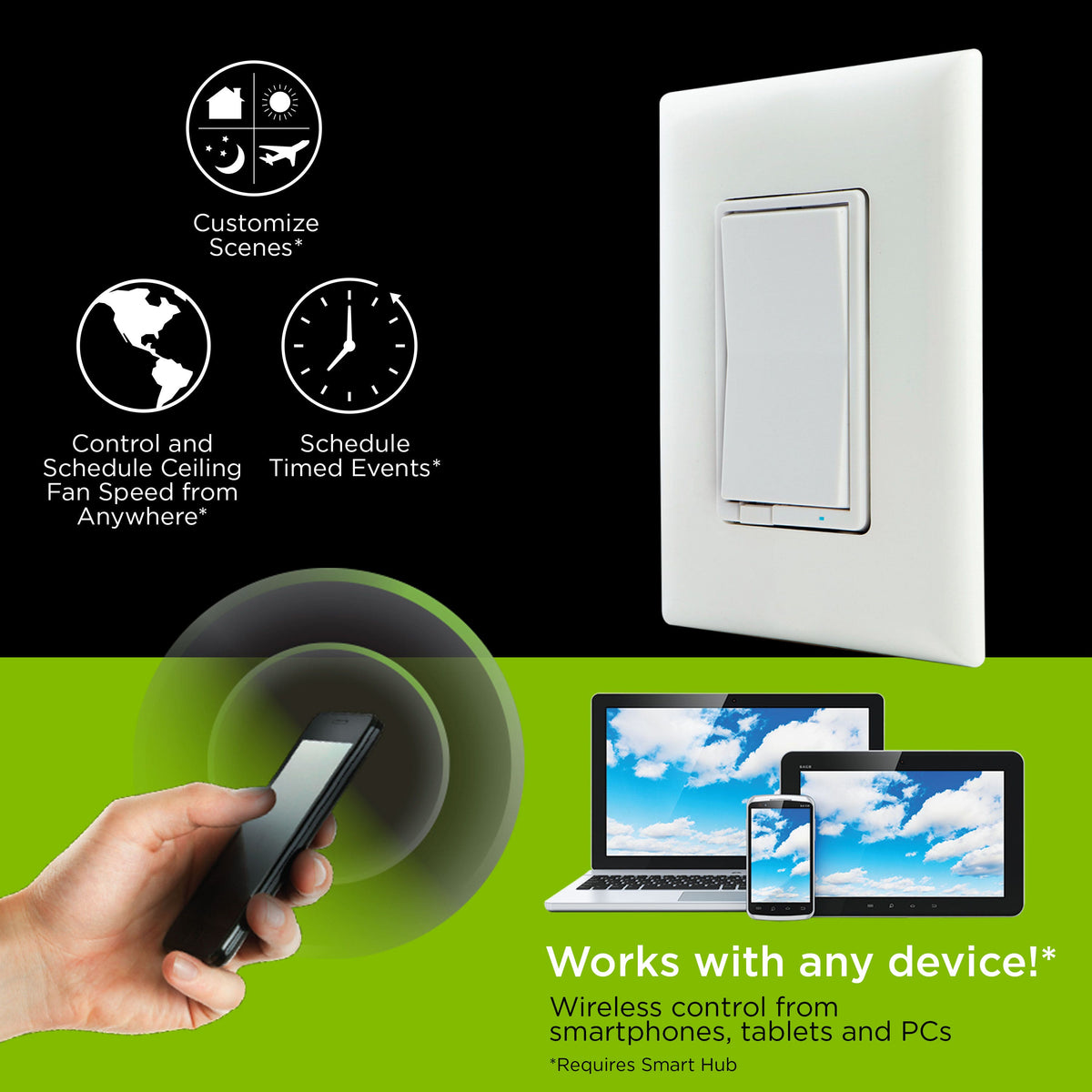 Jasco Z-Wave In-Wall Smart Fan Control, White
