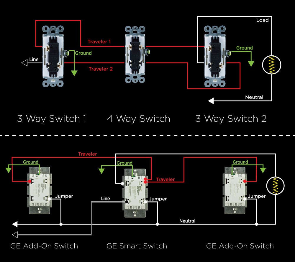 Z-Wave Wiring Diagram